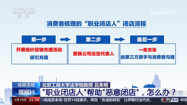 世博体育因而在履行中的落实可能照旧不到位-世博官方体育app下载(官方)网站/网页版登录入口/手机版最新下载