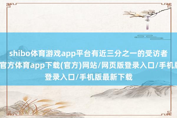 shibo体育游戏app平台有近三分之一的受访者坦言-世博官方体育app下载(官方)网站/网页版登录入口/手机版最新下载